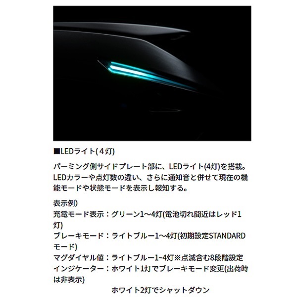 IM　Z　リミットブレイカー